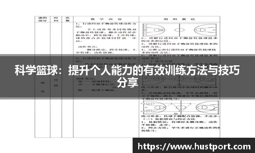 科学篮球：提升个人能力的有效训练方法与技巧分享